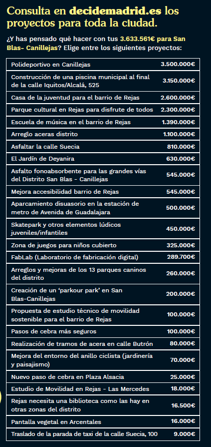 proyectos San Blas-Canillejas