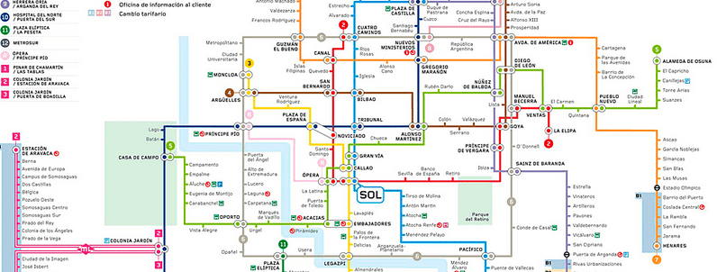 parada metro metropolitano