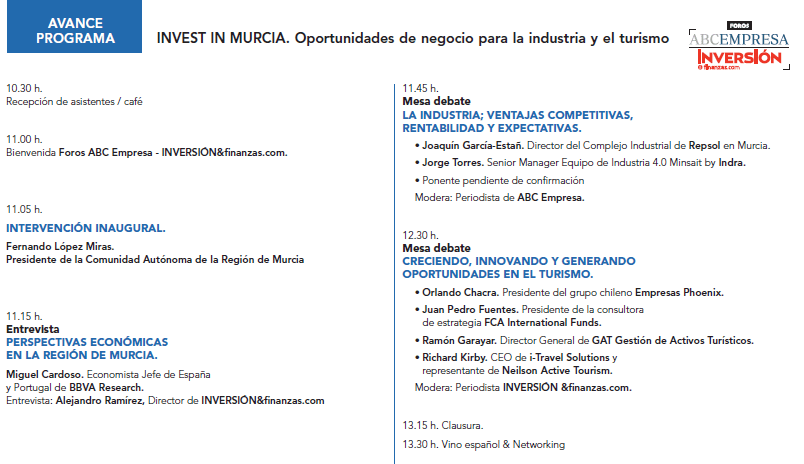 invest in murcia
