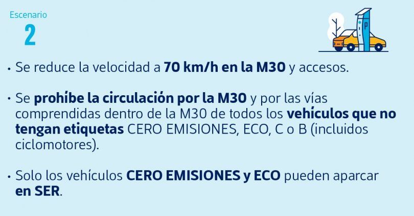 escenario 2 contaminación