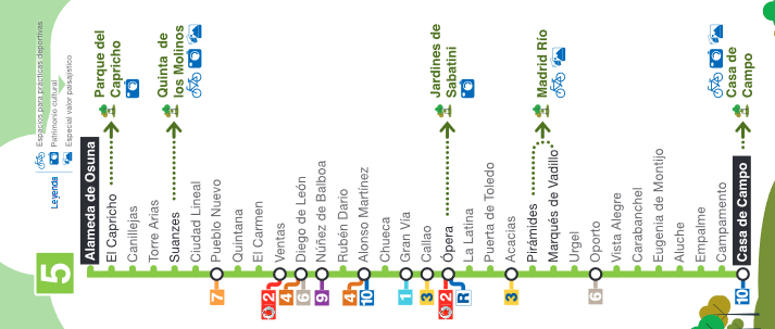 línea 5 metro