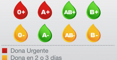 donar sangre madrid