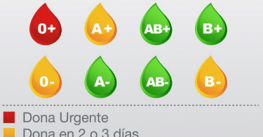 alerta donaciones