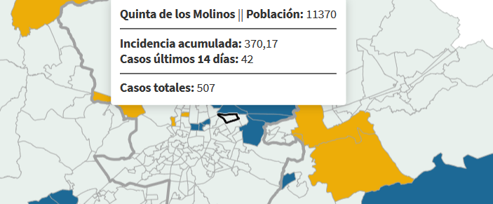 contagios barrio salvador