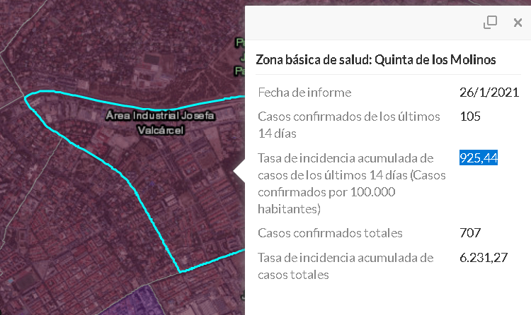 confinamiento madrid