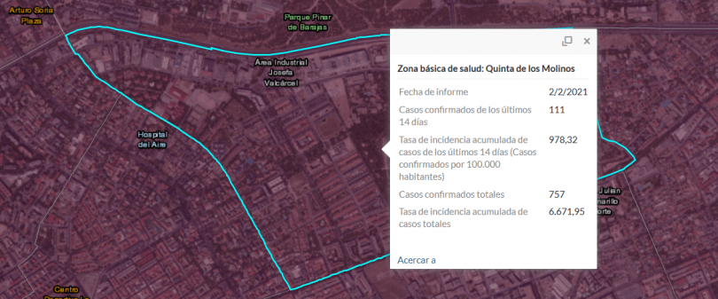 zbs barrio salvador