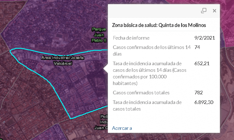 tasa contagios por ZBS