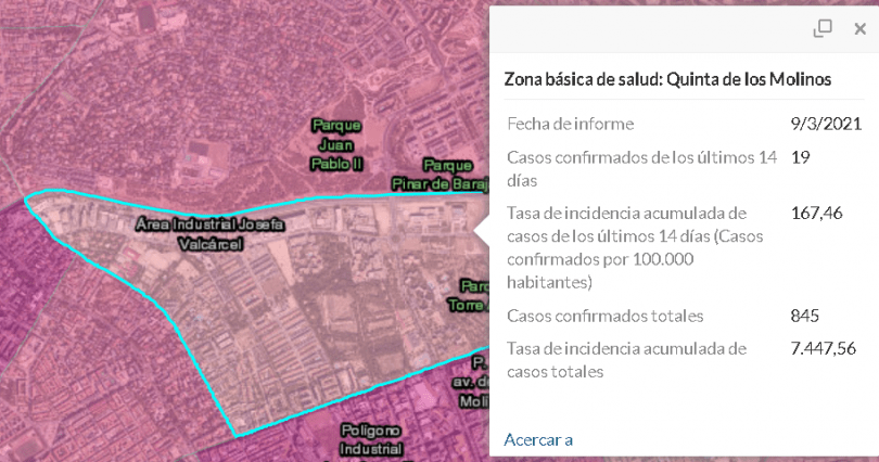 contagios barrio salvador