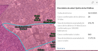 tasa contagios barrio salvador