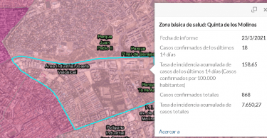 tasa contagios barrio salvador