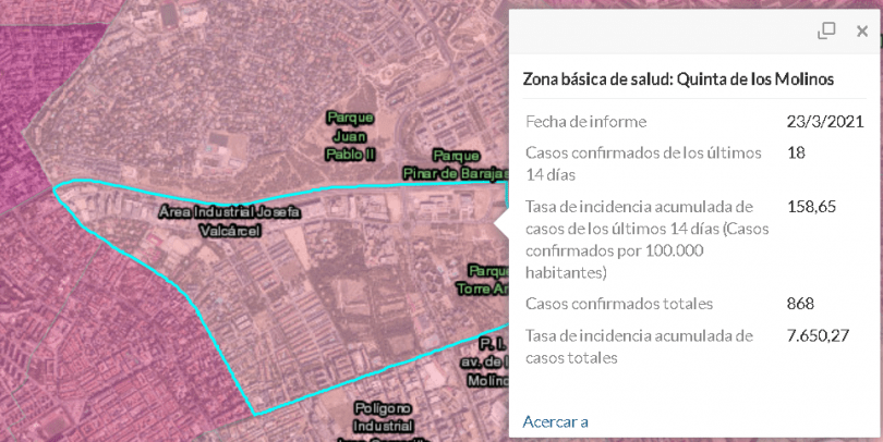 tasa contagios barrio salvador