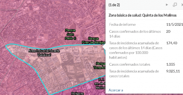 contagios barrio salvador