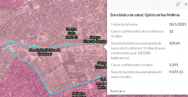contagios madrid