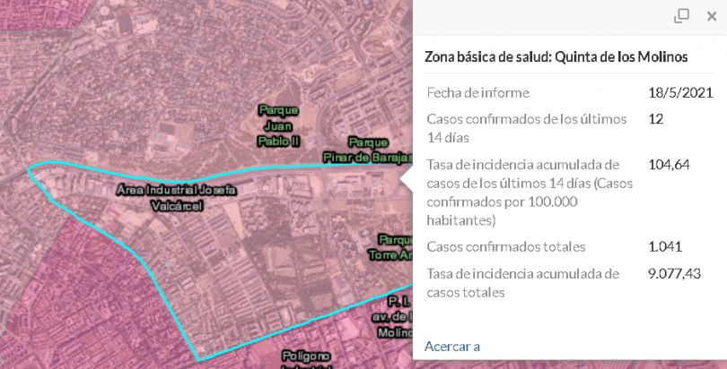 contagios madrid