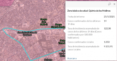 contagios barrio salvador