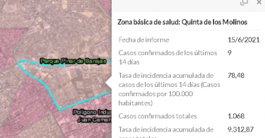 contagios barrio salvador