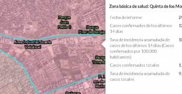 contagios barrio salvador