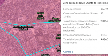 contagios barrio salvador