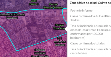 contagios