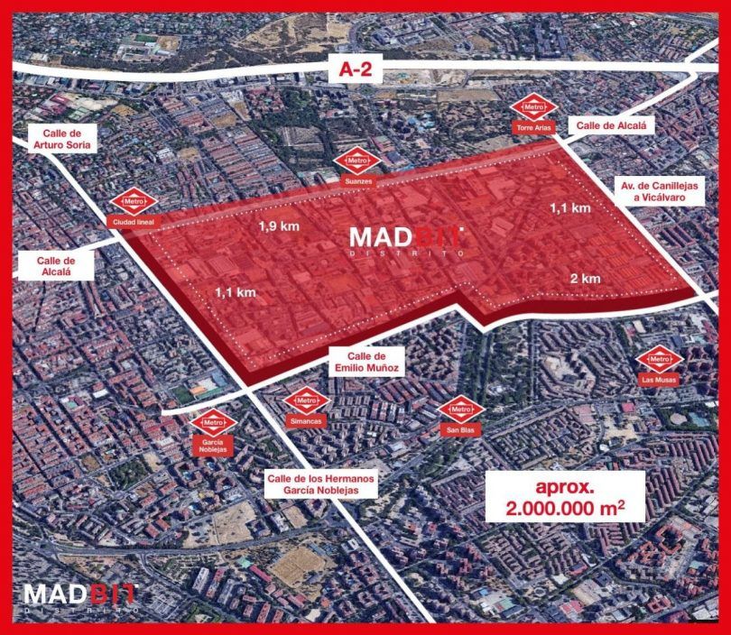 madbit madrid