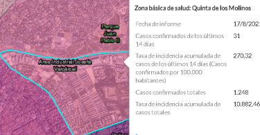 contagios barrio salvador