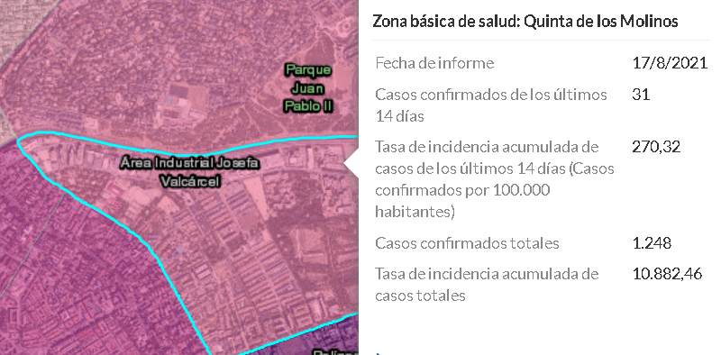 contagios barrio salvador