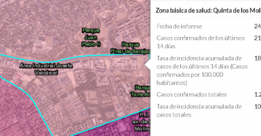 contagios barrio salvador