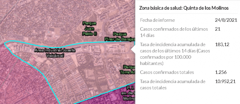 contagios barrio salvador