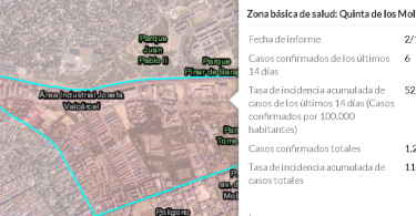 contagios barrio salvador