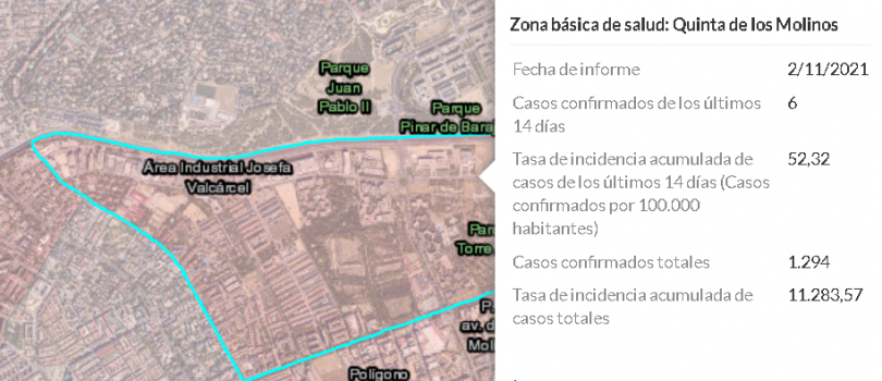 contagios barrio salvador