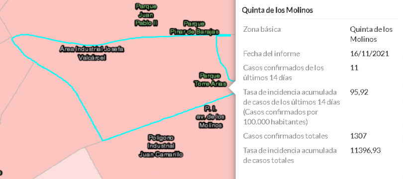 incidencia COVID