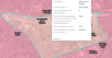 contagios Barrio Salvador