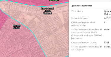 contagios Barrio Salvador