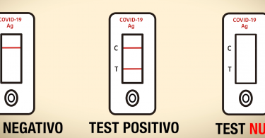 test de antígenos