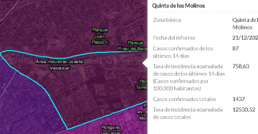 contagios Barrio Salvador