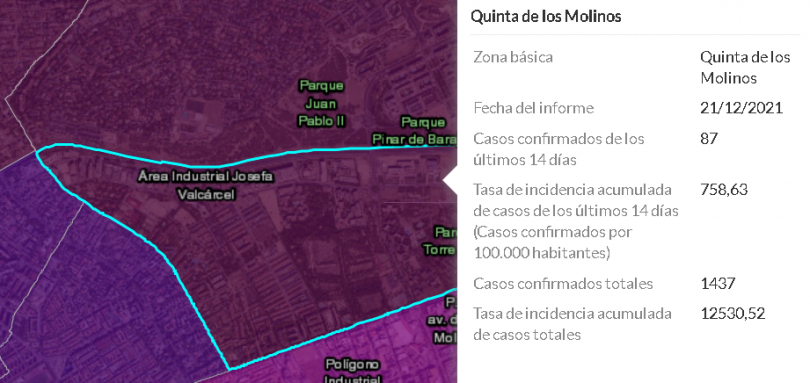 contagios Barrio Salvador