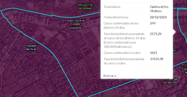 contagios COVID