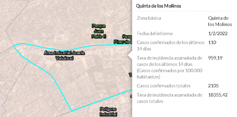 COVID Barrio Salvador
