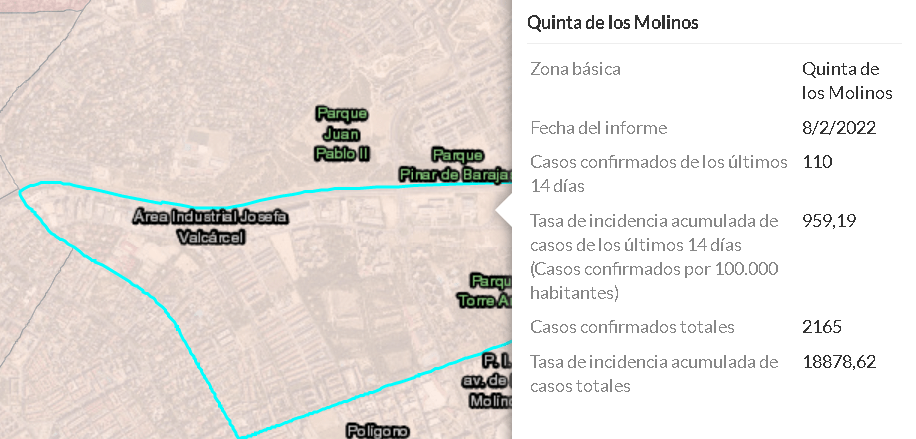 Dejamos de publicar la tasa de contagios COVID en el barrio - Barrio ...