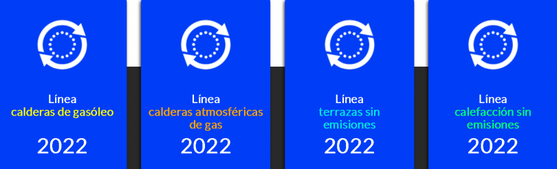 ayudas para terrazas sostenibles