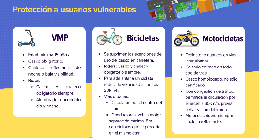 modificación reglamento circulación 2026
