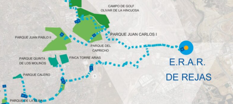reciclar agua Madrid